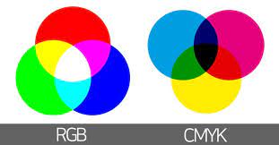 RGB CMYK