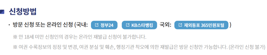 여권 재발급 시 필요한 여권 발급 비용과 신청방법 준비물 총정리(feat 온라인 인터넷) 1 image 1