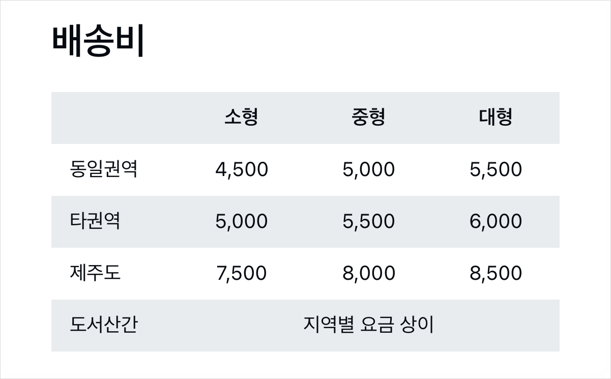 카카오 방문택배 비용 카카오 방문택배 비용