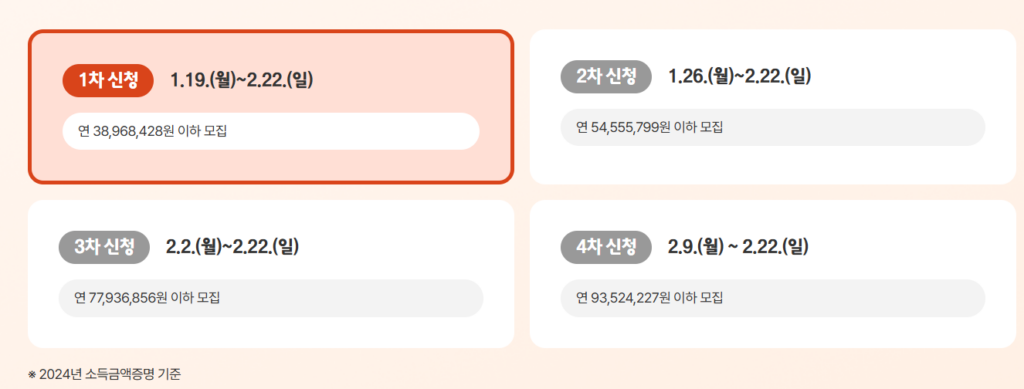 경남도민연금 가입 신청 방법 연령 금액 홈페이지 경남도민연금 kr 바로가기 2 image 1