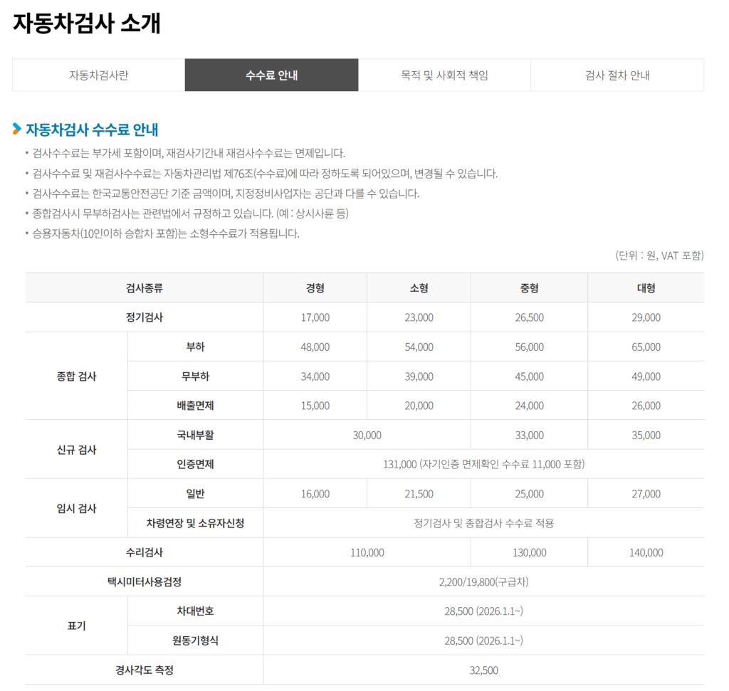 강남자동차검사소 예약방법 및 위치 비용 3 image 2