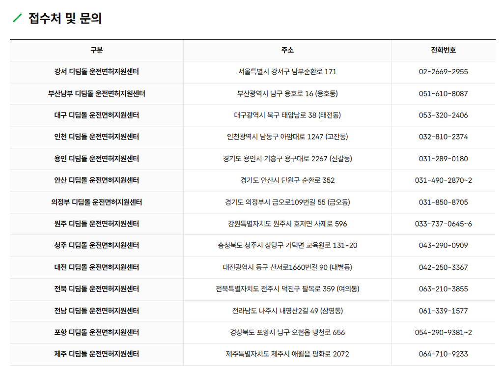 지적장애인 운전면허 강서시험장 무료 장애인운전지원센터 총정리 2 image 23