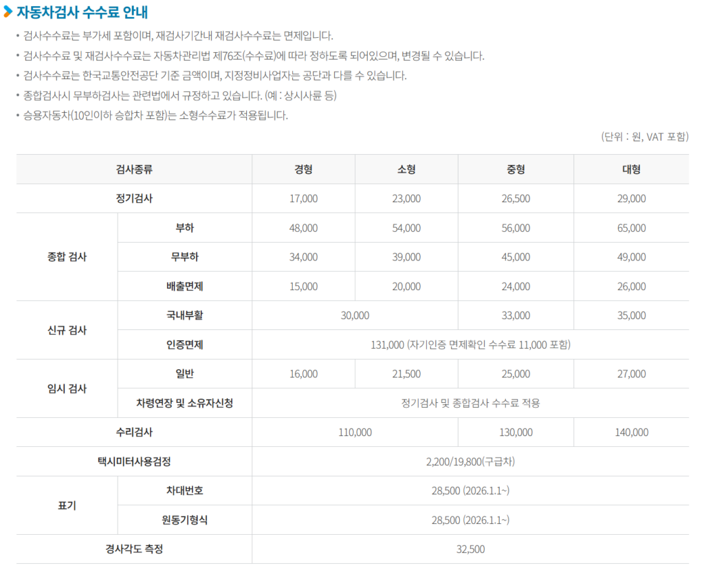 성산자동차검사소 위치 주소 확인 및 예약방법 가격 3 image 6