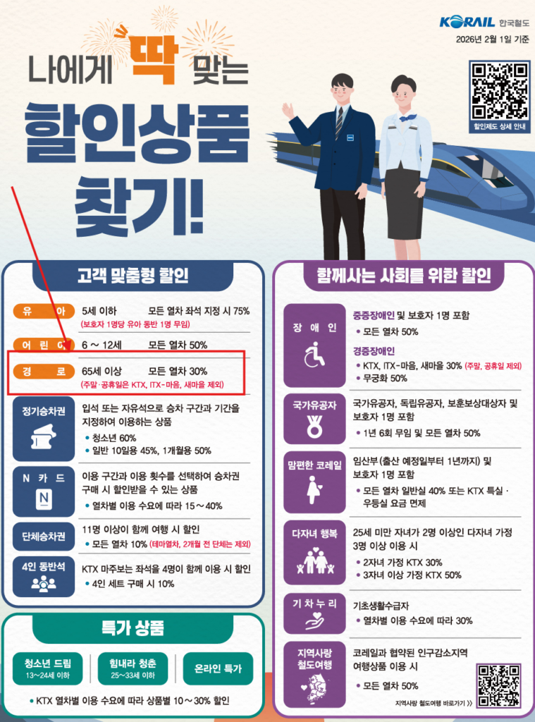 KTX 노인 할인 예매 방법 바로가기 2 image 41