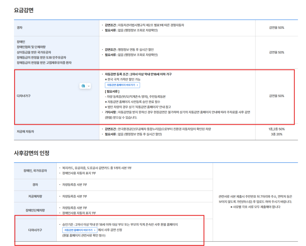 인천공항 장기주차장 요금 다자녀 할인 50% 받고 예약방법 2 image 48