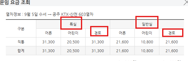 SRT 경로 노인 할인 예매방법 및 등록 2 image 18